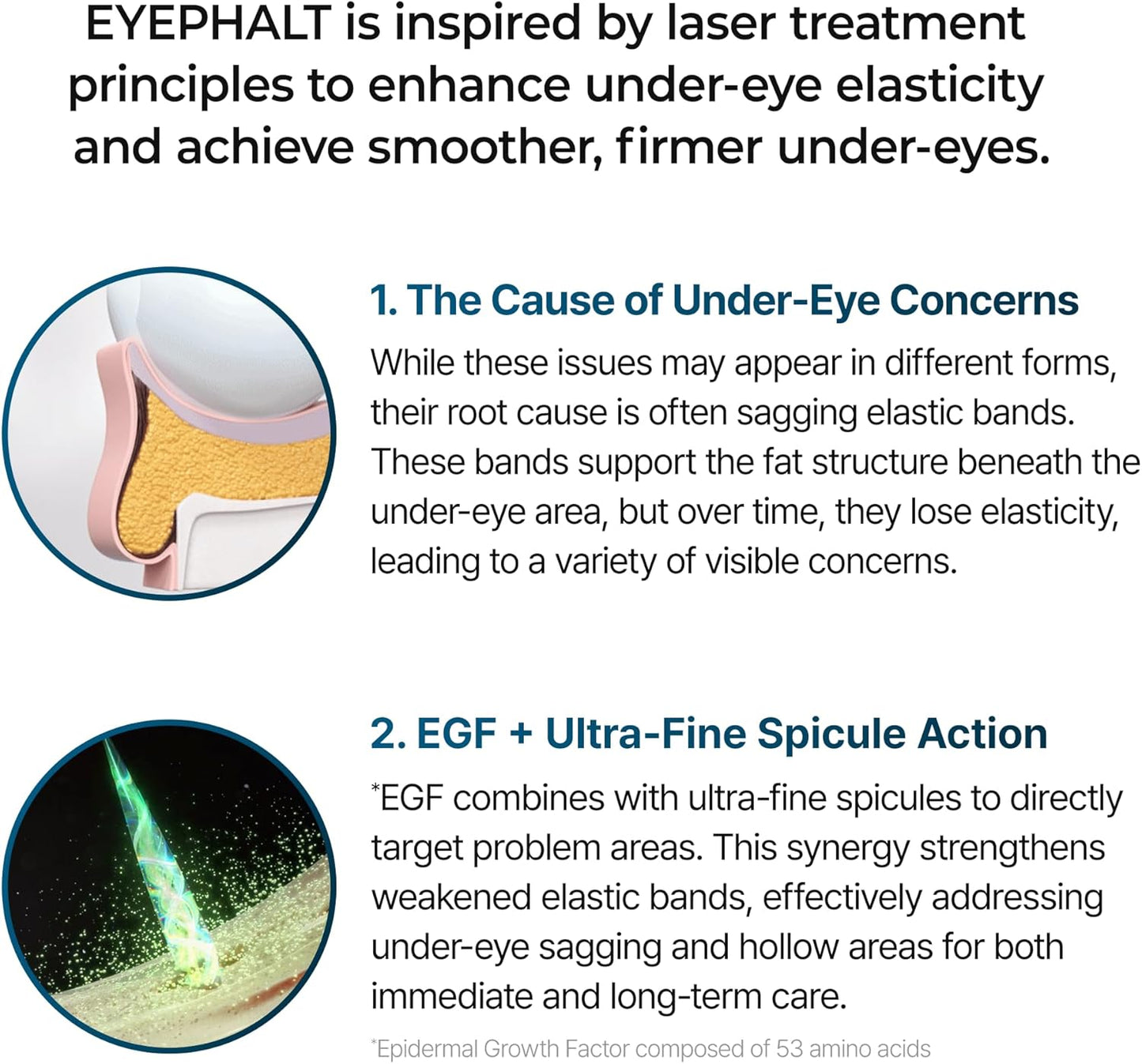 Dr.Melaxin Eyephalt Eye Bag Cream — Dark Circles, Puffiness & Fine Lines | EGF + Niacinamide + Ceramide