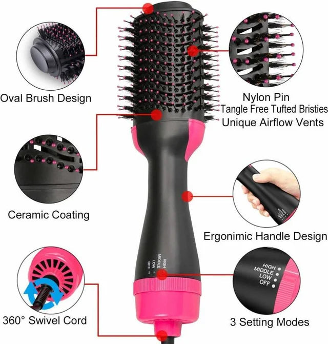 Hot air brush with 3 heat settings cool warm and hot modes